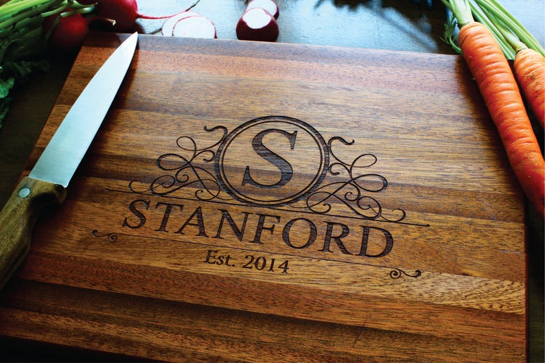 Chopping Block Customized Personalized Cutting Board Custom Engraved For Mothers Day - Sugar Tree ...